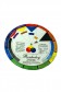Color Wheel: Berkeley Color Wheel