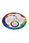 Color Wheel: Artist Color Wheel