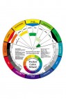 Color Wheel: Jack Richeson Shiva Pocket Color Wheel
