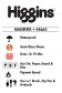 Higgins Pigmented Ink: Magenta 29.6ML
